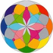 Why is Winter Solstice Important? 1