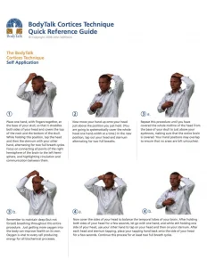 BodyTalk Cortices Technique