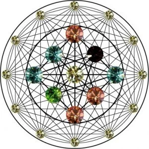 Esogetics Love Disk