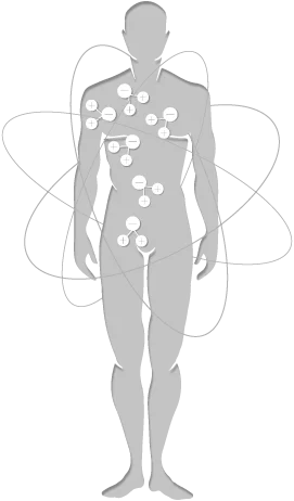 Without Vivobase protection