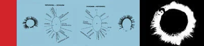 Kirlian EEA
