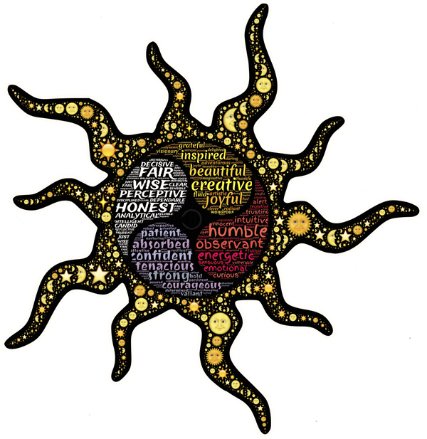 Summer is all about Fire and Transformation